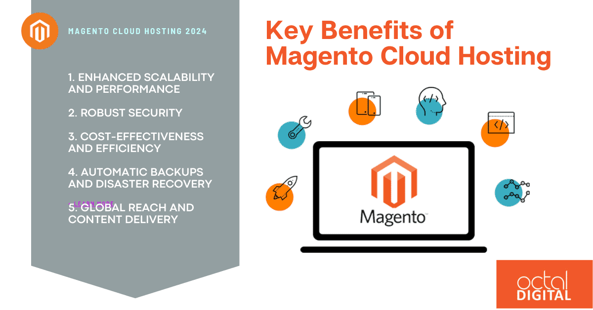 benefits of magento cloud hosting 2024