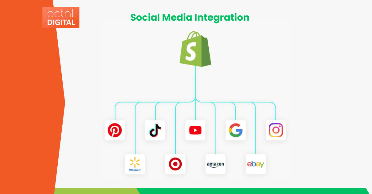 shopify social media integration