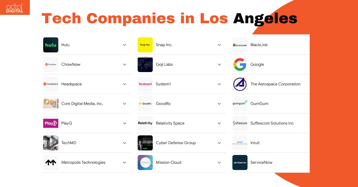 list of top 21 tech companies in los angeles in 2025