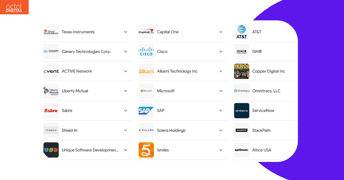 top 20 tech companies in dallas - all listed global search