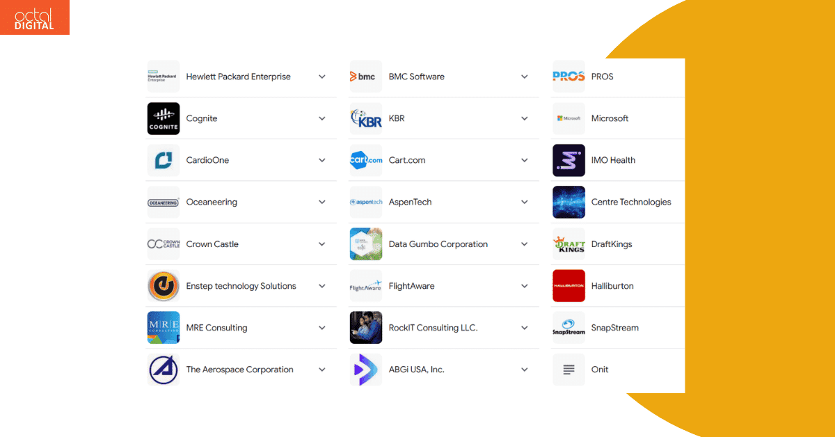 top 20 tech companies in houston in 2025 - list of companies