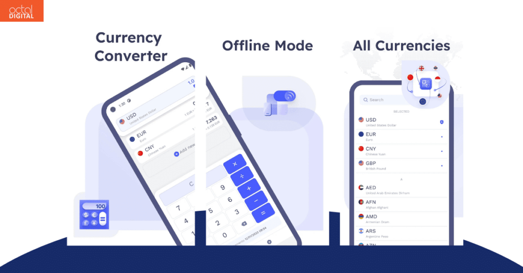 currency converter apps currency converter fx rates