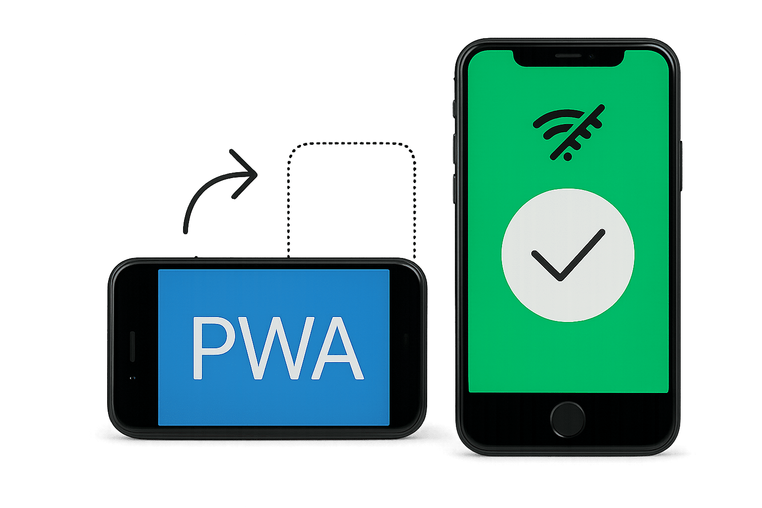 pwa process