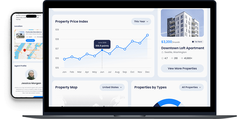 objectives omala - real estate management