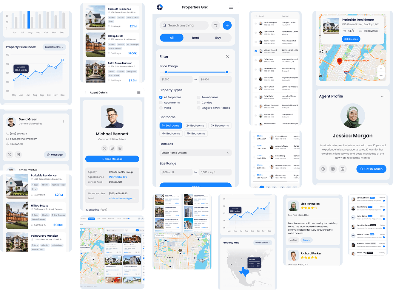 omala - real estate management
