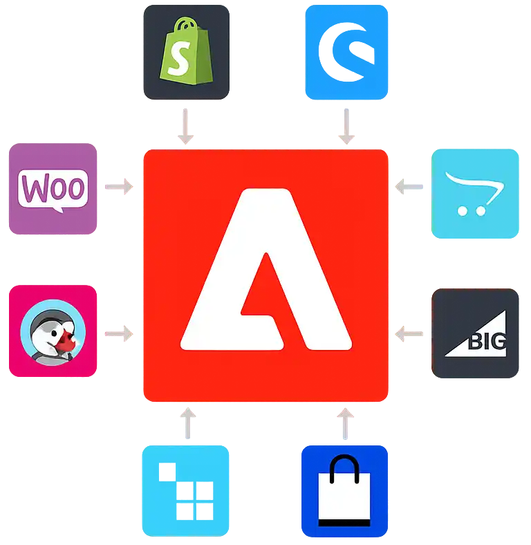 adobe-commerce-migration-services-company-octal-digital